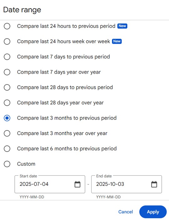 How to use Google Search Console for Content Strategy