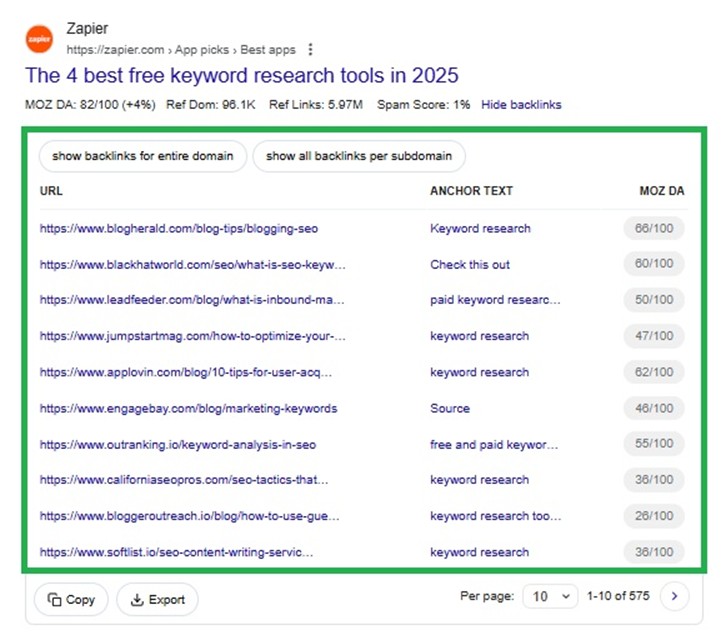 Keywords Everywhere as a Backlink Checker