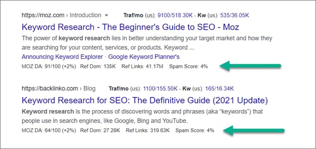 Using Keywords Everywhere to check domain authority