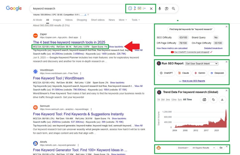 Keywords Everywhere Features