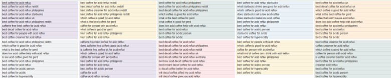Instant long-tail keywords generator