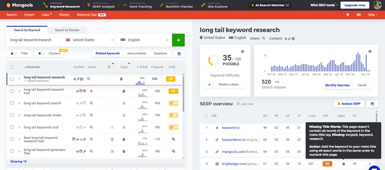 Mangools Keyword Research
