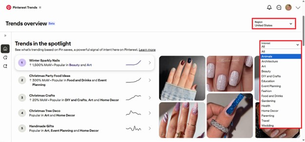 Pinterest Trends