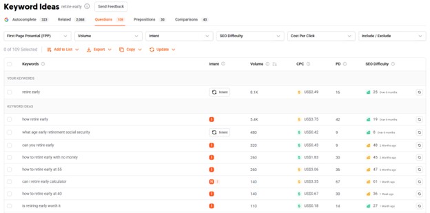 Ubersuggest Keyword Ideas