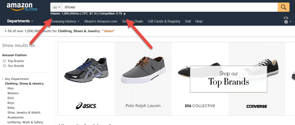 Keywords Everywhere data on an Amazon search