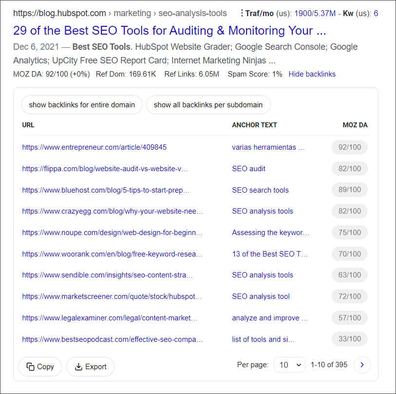 Backlink panel showing source URL, anchor text and Moz Domain Authority