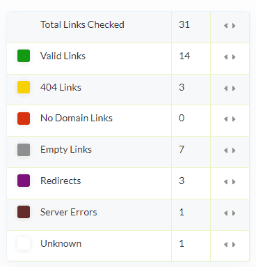 Broken links on web page 