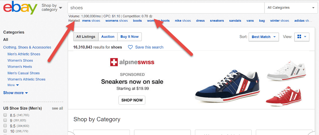 Keywords Everywhere data on an eBay search