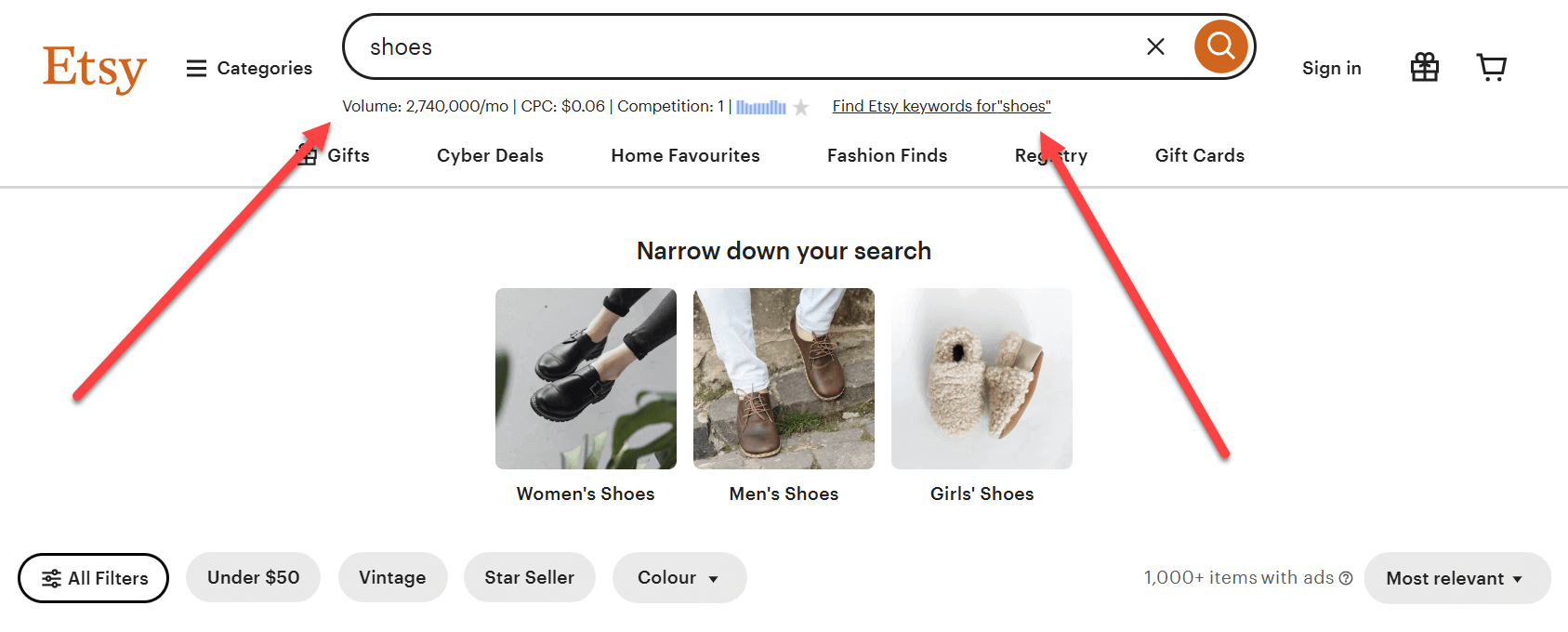 See Search Volume on Etsy