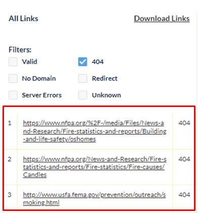 Intended URLs for broken 404 links 