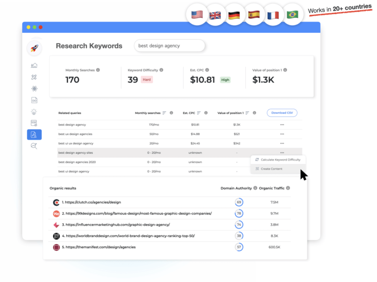 Keyword analysis in GrowthBar 