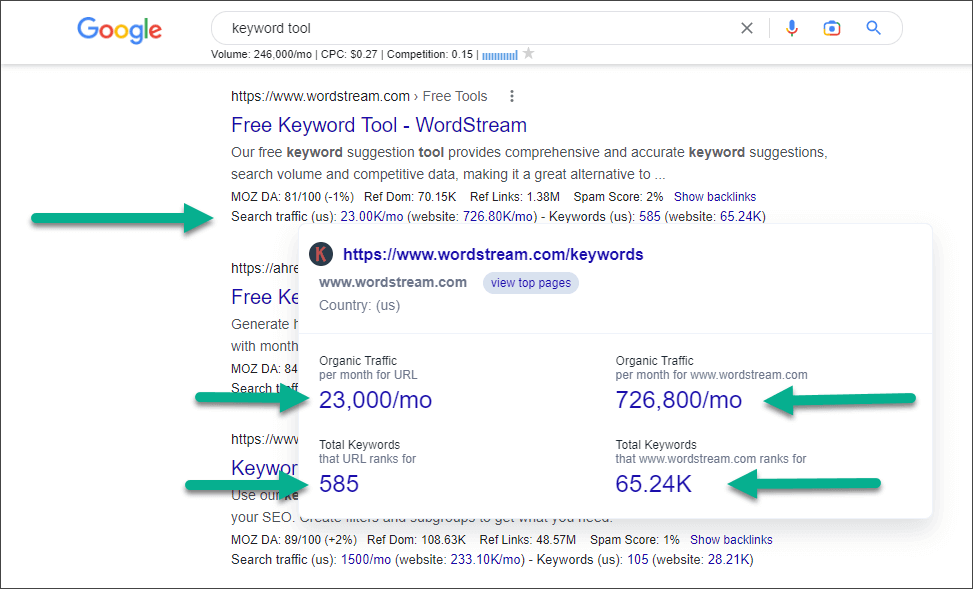 Organic traffic and ranking keyword metrics shown directly in the Google SERP
