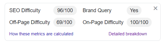 SEO Difficulty metrics widget on a Google search