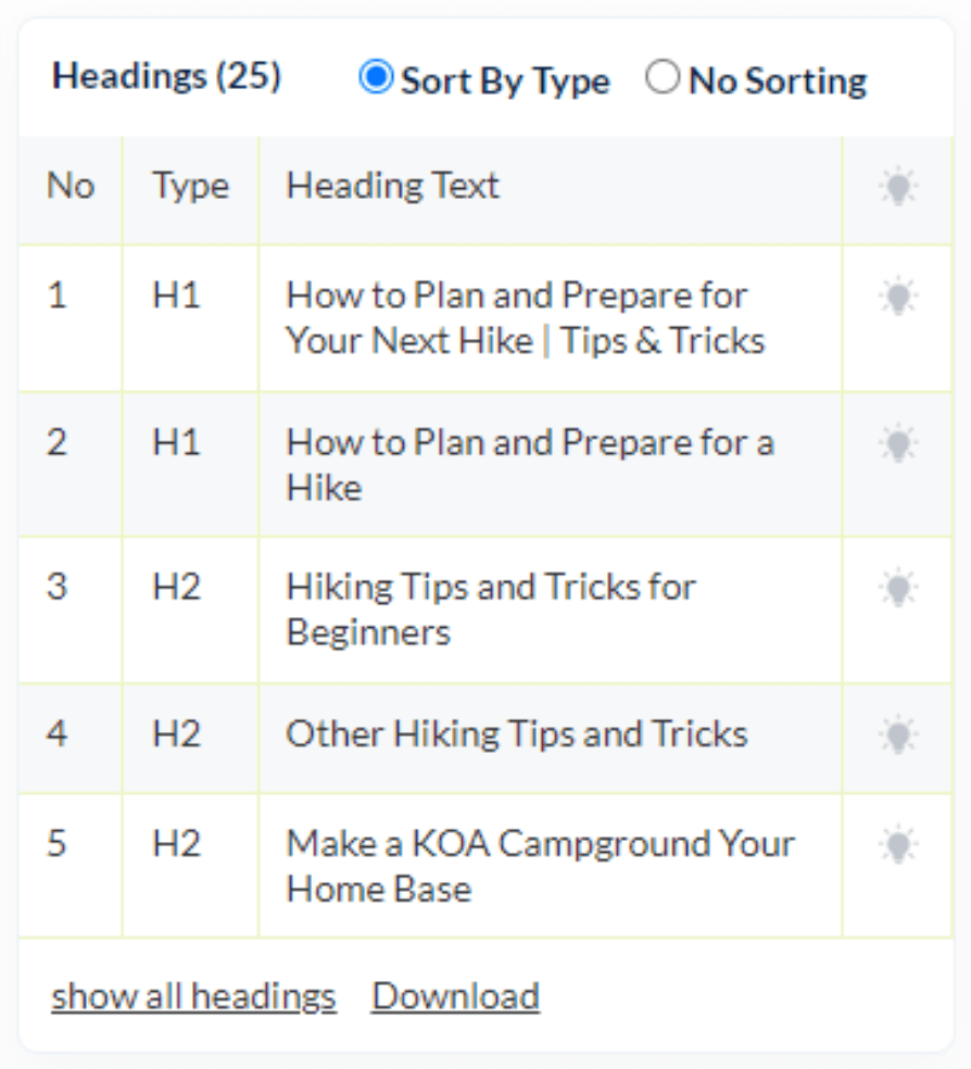 SEO Minion heading analysis 