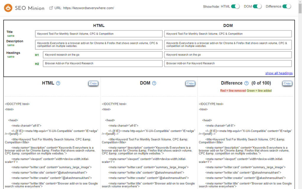 SEO Minion HTML v/s DOM