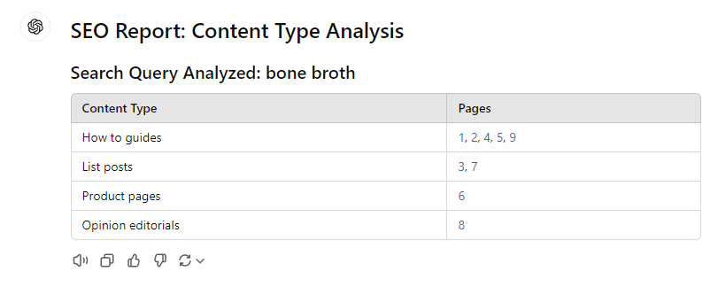 Analyze Content Types