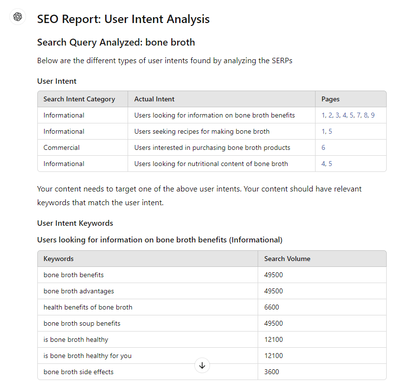 Get User Search Intent