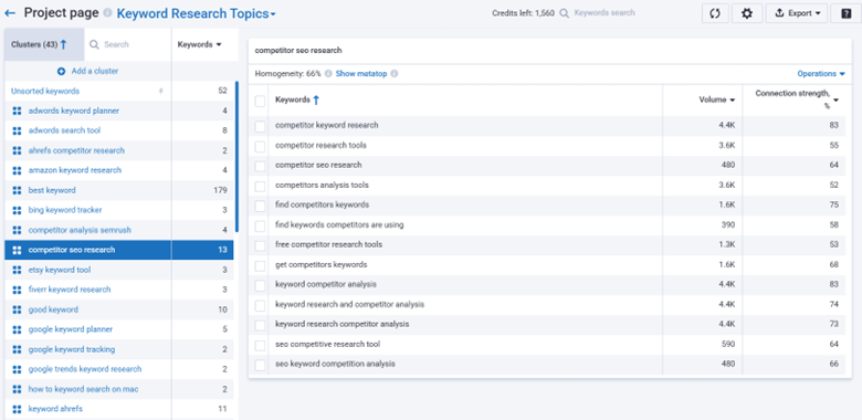 SE Ranking Keyword Clustering Tool