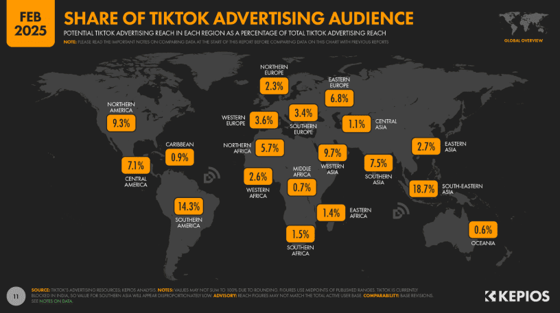 TikTok users by region