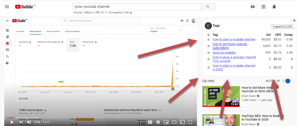 See the Tags Behind Any YouTube Video